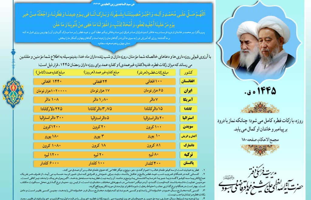 میزان مبلغ فطریه و کفارات رمضان 1403